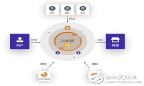 怎样在TP钱包中轻松查看币种K线图?