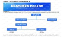 为何TP钱包多个钱包共用一个地址？揭秘背后的真