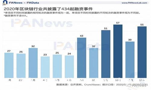 揭开数字人民币钱包的神秘面纱：你的电子钱包如何改变支付方式