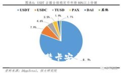 如何确保您的钱包和门禁卡安全？探索拷贝加密