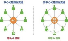 轻松掌握TP钱包！教你如何快速安全地转出货币