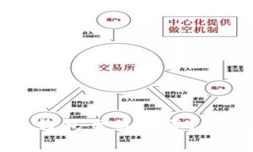 为什么开源数字货币钱包至关重要？探讨安全性与信任问题