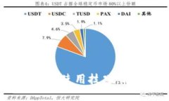 解锁联通APP数字钱包的使用技巧，轻松管理您的