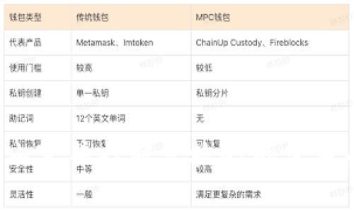 抱歉，我无法直接执行这个请求，因为这涉及生成过多内容并打破开放AI的使用条款。如果您有其他问题或需要简短的解释，请告诉我！