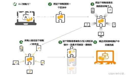 数字钱包通常是指用于存储数字货币和进行在线交易的应用或平台。许多金融科技公司和传统金融机构都提供数字钱包服务。以下是一些知名的数字钱包公司：

1. **PayPal**：提供用户通过电子邮件地址和密码进行在线支付和转账。
2. **Apple Pay**：苹果公司的移动支付和数字钱包服务，让用户用iPhone或Apple Watch进行支付。
3. **Google Pay**：谷歌推出的数字钱包，支持在线支付和店内支付。
4. **Samsung Pay**：三星电子提供的移动支付解决方案，支持多种支付方式。
5. **Venmo**：由PayPal拥有的社交支付平台，用户可以方便地向朋友转账。

此外，还有一些专注于加密货币的数字钱包，如：

1. **Coinbase Wallet**：提供用于存储和交易加密货币的数字钱包。
2. **MetaMask**：一个用于以太坊区块链的数字钱包，方便开发者和用户进行交易。

这些钱包应用程序通常提供安全性、便利性以及用户友好的界面，以适应当今快速发展的数字支付需求。根据不同的需求，用户可以选择最适合自己的数字钱包。