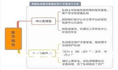 如何在TP钱包中轻松查看行情？探索数字资产的世界！