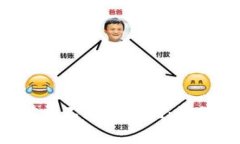 解密TP钱包买币时矿费不足的困扰：如何轻松解决