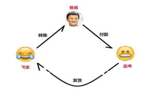 解密TP钱包买币时矿费不足的困扰：如何轻松解决这一问题？