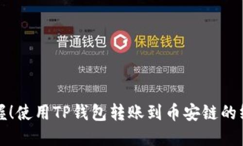 轻松掌握！使用TP钱包转账到币安链的终极指南