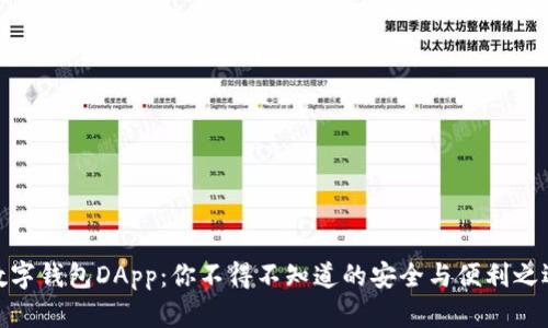 数字钱包DApp：你不得不知道的安全与便利之选