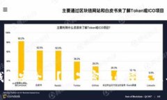你的微信钱包安全吗？数字密码的重要性与保护