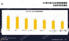 如何轻松无手续费往TP钱包充钱？揭秘简单实用的