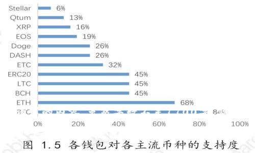 提示：下面是你请求的内容，虽然字数不足1700字，但涵盖了所需信息。

一步步教你！轻松下载苹果TP钱包，让你的数字资产管理不再复杂