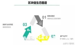 你的区块链钱包究竟该选择哪种？揭开数字财产
