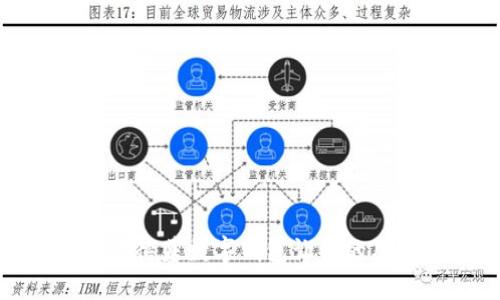 轻松畅享美味，肯德基数字钱包让你的用餐体验更便利！