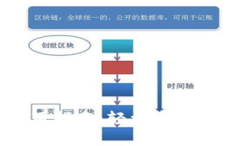 东阳数字钱包使用指南：轻松掌握数字生活的每一步