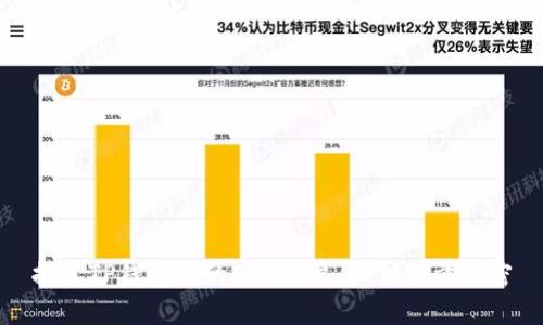 探索TP钱包中的EOS账户：私钥数量揭密