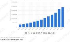 “开启你的数字财富新篇章：美团数字钱包硬件