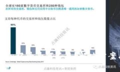 当TP钱包转入记录为何不见？解决方案与深度解析