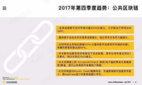 

惊喜空投！如何轻松领取TP钱包中的POORB空投？