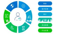数字钱包（Digital Wallet）通常没有明确的“编号”