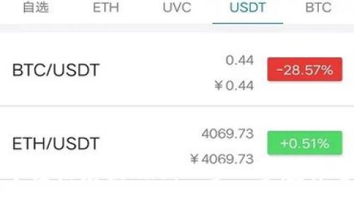 如何在TP钱包中轻松兑换ARB：一步一步教你省时省力的技巧