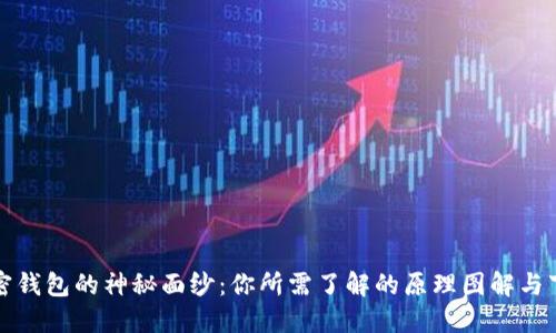 揭开加密钱包的神秘面纱:你所需了解的原理图解与下载资源