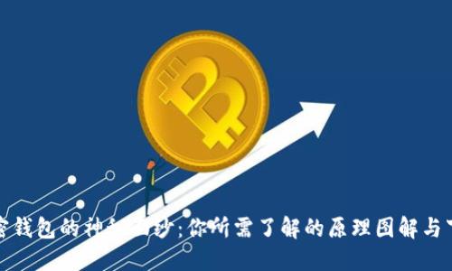 揭开加密钱包的神秘面纱:你所需了解的原理图解与下载资源