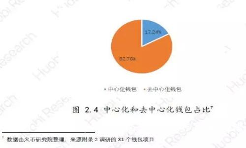 :TP钱包项目是否值得信赖？揭秘背后的真相与潜在风险