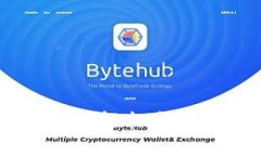 TP钱包使用教程：轻松找回密码的全攻略