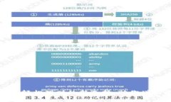 数字钱包赚钱软件：轻松理财的新选择，助你增