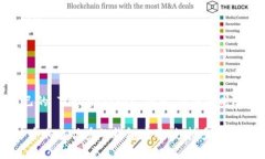 在探讨 ADA 币（Cardano）是否可以转账到 TP 钱包（