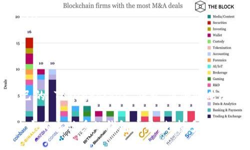 在探讨 ADA 币（Cardano）是否可以转账到 TP 钱包（TokenPocket）之前，我们不妨先了解一下两者的基本信息。

什么是 ADA 币？
ADA 币是 Cardano 区块链的原生代币。Cardano 是一个以科学研究和学术哲学为基础的分布式计算平台。ADA 作为其生态体系中的价值传输媒介，致力于提供更加安全和可持续的区块链解决方案。它的目标是通过独特的多层架构和权益证明共识机制，使用户能够轻松进行交易、智能合约及去中心化应用程序的开发。

TP 钱包的基本介绍
TokenPocket（TP 钱包）是一款支持多种区块链资产的钱包应用。它允许用户在不同的区块链之间进行资产的存储和交易，提供了方便快捷的资产管理工具和用户友好的界面。TokenPocket 支持包括以太坊、波场、EOS 以及 Cardano（ADA）等多种主流区块链，成为区块链用户管理其资产的重要工具。

ADA 币是否可以转到 TP 钱包？
如前所述，TokenPocket 支持 Cardano 区块链，因此 ADA 币是可以转入 TP 钱包的。用户只需按以下步骤进行操作即可完成转账：

h4步骤一：下载和安装 TokenPocket 钱包/h4
如果您还没有安装 TokenPocket 钱包，首先需要前往相应的应用商店（如 Apple Store 或 Google Play）下载并安装该应用。完成安装后，启动应用并设置您的钱包。

h4步骤二：创建或导入钱包/h4
使用 TokenPocket 钱包时，您可以选择创建一个新钱包或是导入已有的钱包。如果您是新用户，按指示创建一个新钱包并安全保存助记词和私钥；如果您已经有其他钱包，可以选择导入您的钱包。

h4步骤三：获取 ADA 币的收款地址/h4
在 TokenPocket 钱包中，选择 Cardano 区块链后，您会看到您的 ADA 币余额和收款地址。请注意，确保在转账之前复制该地址，以避免转账至错误地址。

h4步骤四：在交易所或其他钱包进行转账/h4
打开您持有 ADA 币的交易所或钱包，选择转账或提币功能。在转账时，粘贴之前复制的 TokenPocket 收款地址，并输入您希望转账的数量，确认交易。务必检查所有信息是否正确，以确保 ADA 币安全到账。

h4步骤五：确认转账状态/h4
在您完成转账后，可以在 TokenPocket 钱包中刷新账户页面，以确认 ADA 币是否成功到账。通常区块链交易的确认时间会有所不同，但通常不超过几分钟。

转账时需注意的事项
在进行 ADA 币转账时，需要注意几个关键点：
ul
listrong手续费：/strong转账通常需要支付一些手续费，不同交易所和钱包的手续费标准可能不同。在转账前，务必确认相关费用。/li
listrong安全性：/strong确认收款地址无误是极为重要的。一旦转账完成，资金将不可逆转，如果您错误转账至他人地址，资金将可能永久丢失。/li
listrong网络状态：/strong在区块链中，网络的拥堵情况可能导致交易确认时间延迟。在高峰时段，处理速度会有所减缓。/li
/ul

总结
不仅 ADA 币可以转入 TP 钱包，TokenPocket 还为用户提供了一个安全方便的资产管理工具。通过简单的步骤，用户就能将 ADA 币转入自己的 TokenPocket 钱包，方便随时随地进行资产管理。不过，务必记得在转账过程中特别注意安全性和准确性，以确保您的资金始终安全可靠。

通过以上信息，用户应该能更清晰地了解 ADA 币如何转入 TP 钱包的过程，并在之后的操作中减少出错的机会。总的来说，TokenPocket 是一个相当优秀的钱包应用，支持多源数字资产的管理，是每位数字资产投资者必备的工具之一。