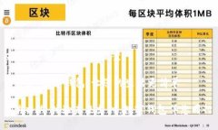 ## 数字钱包广告文案### 数字钱包，让您的生活更