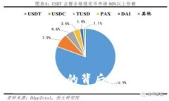 你知道吗？TP钱包同步失败的背后，其实藏着不为