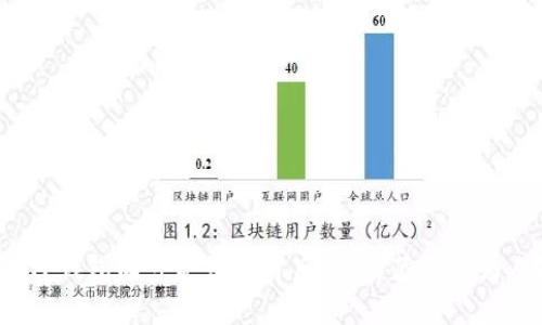 你知道吗?TP钱包同步失败的背后,其实藏着不为人知的秘密