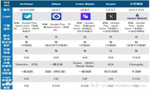 揭秘TP钱包Pro下载的秘密:如何轻松掌握数字资产管理利器