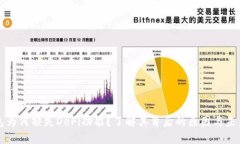 TP钱包为何缺失DeFi功能？了解其背后的原因与未