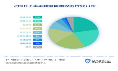 当TP钱包交易出现错误时，您该如何应对？