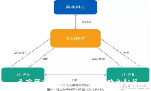 无密码TP钱包:重启安全之路的秘籍