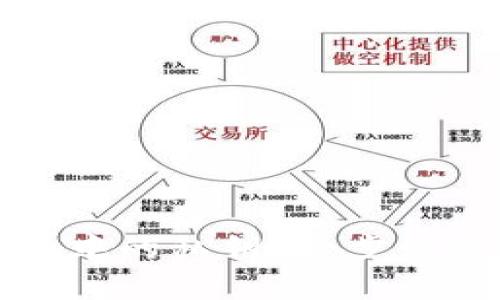 如何找回区块链钱包中的私钥?一步一步教你重拾数字资产