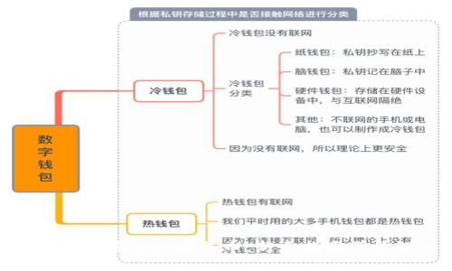 如何通过TP钱包轻松购买BSC预售币：新手指南带你迈入加密货币世界