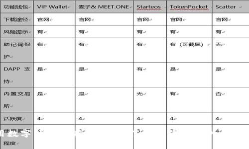 如何用数字钱包保存你的财富，掌握代币图片的背后故事