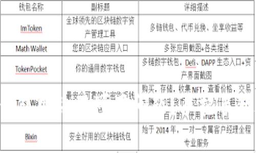如何解决TP钱包网络不可用问题？手把手教你快速修复！