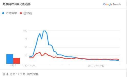 如何安全便捷地查询区块链钱包地址？揭秘官网的使用技巧