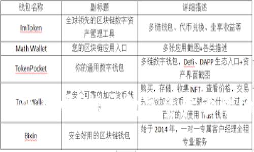 TP钱包还能使用吗?揭开数字资产管理的神秘面纱