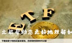 如何为您的钱包页面设置安全密码？保护您的财