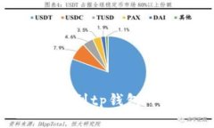 如何轻松导入xfarmer到tp钱包：一步步教你，绝不