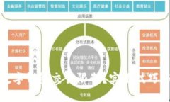 如何破解数字钱包交易限制？实用技巧与心路历