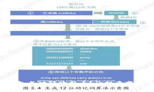如何通过TP钱包成功预购新币?让投资变得简单又高效!
